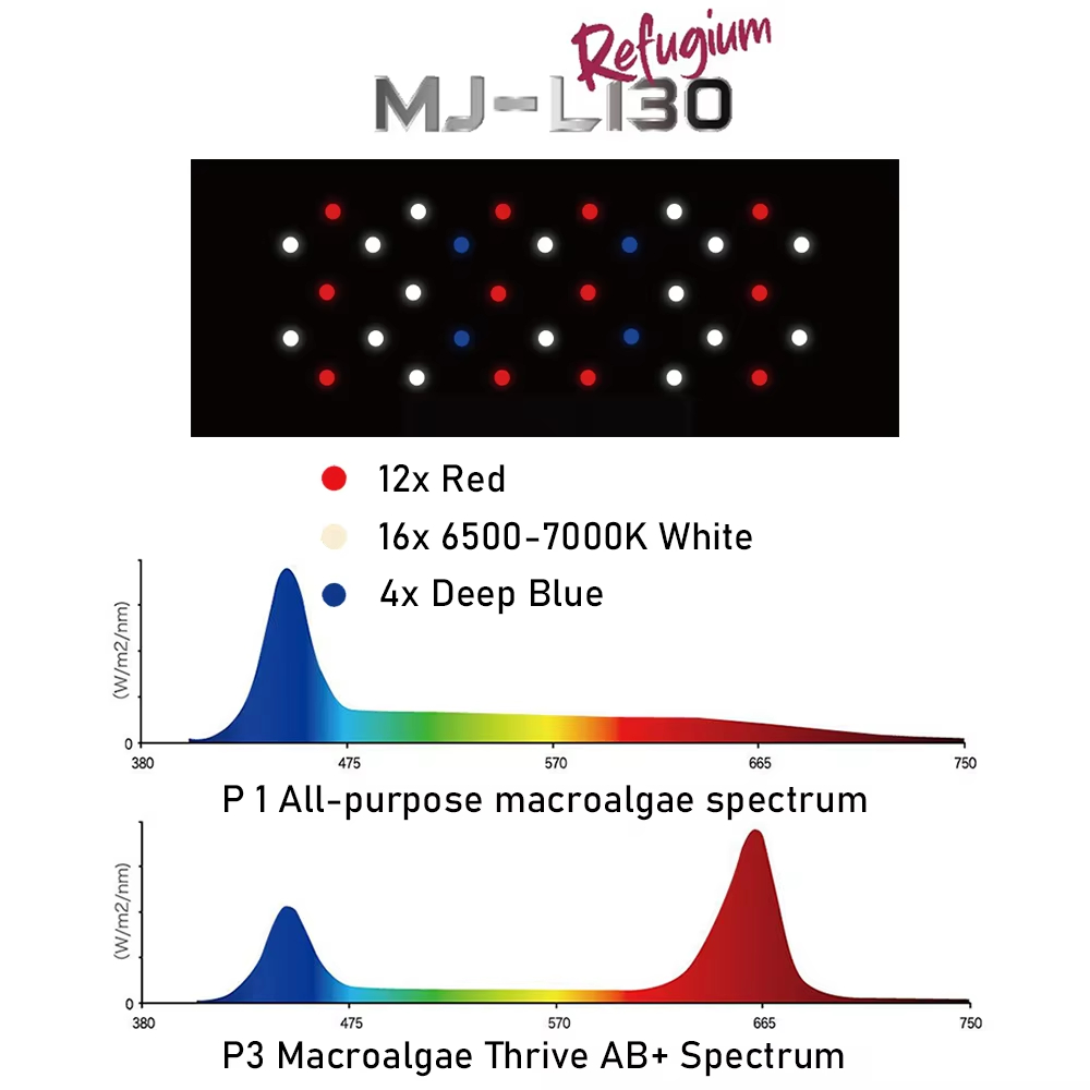 Jump MJ-L130 30W フルスペクトルLED水槽ラ - Refugium Light Nano のレビューと価格