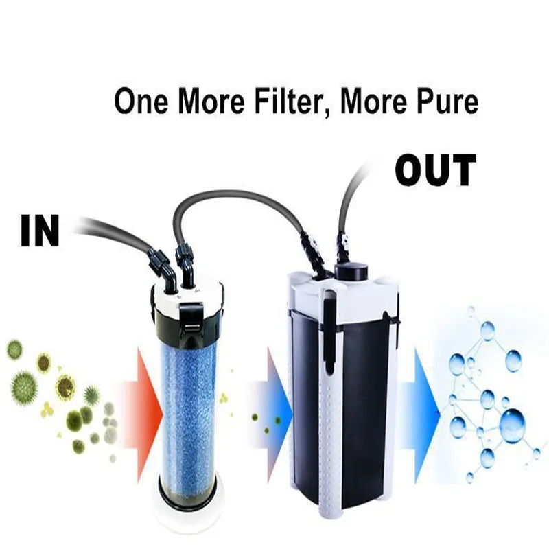 Atman-水族館の水槽用の事前フィルター,外部フィルターバ - Aquarium Fish Jar のレビューと価格
