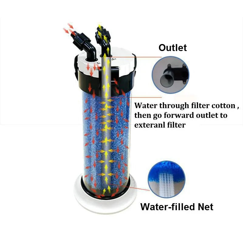 Atman-水族館の水槽用の事前フィルター,外部フィルターバ - Aquarium Fish Jar のレビューと価格